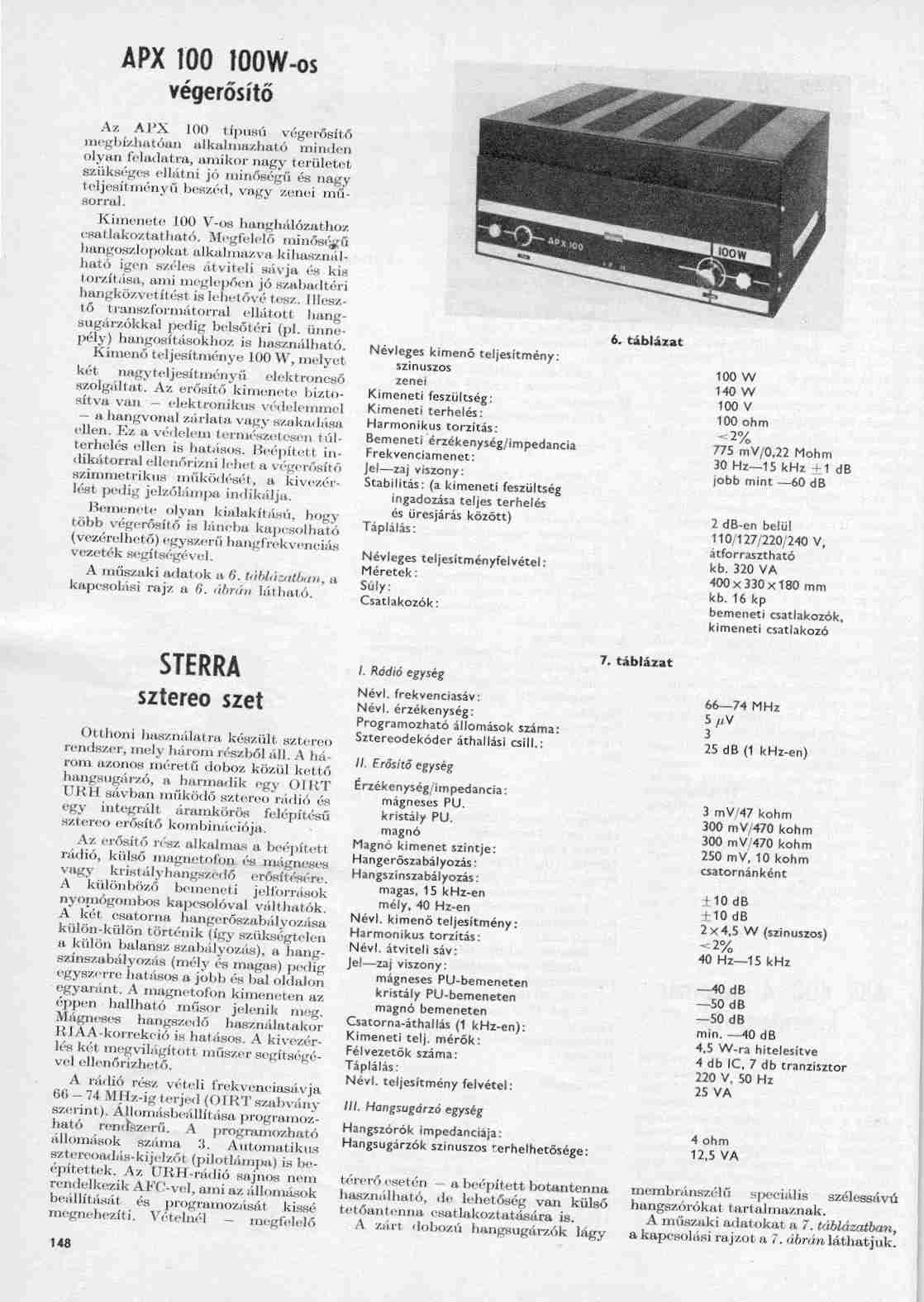 1974 BEAG Stereo Receiver Sterra AYT205 - sterra_rt79